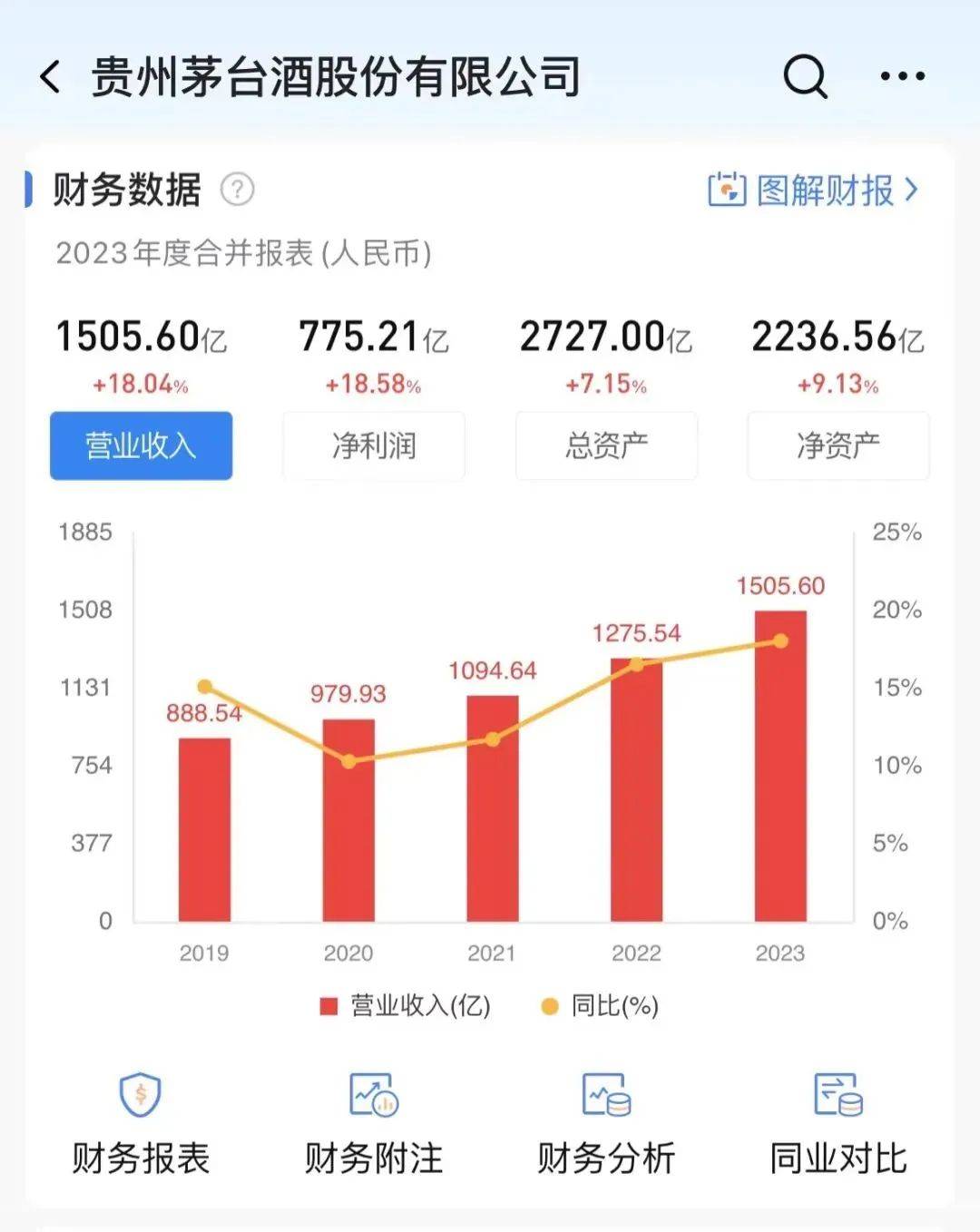 安利一个免费的的企业信息查询工具
