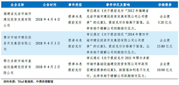 德石股份：公司将严格遵守《深圳证券交易所创业板股票上市规则》的有关规定