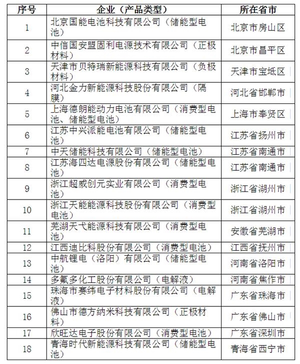 上海数据交易所举办“资本市场新机遇：RDA”闭门研讨会 首次提出RDA新范式